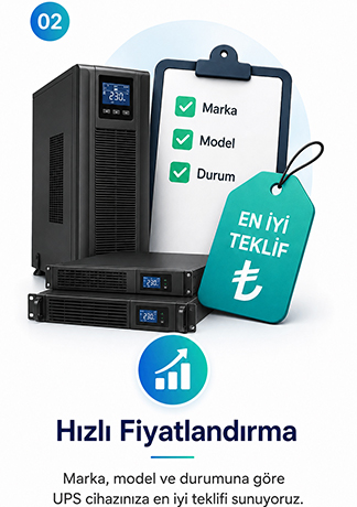 Hızlı Değerleme